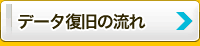 山梨でのデータ復旧の流れ