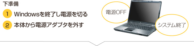 パソコン修理 山梨